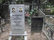 Перепелкина Анна Васильевна, Москва, Востряковское кладбище