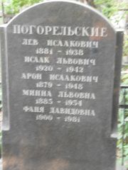Погорельская Фаня Давидовна, Москва, Востряковское кладбище
