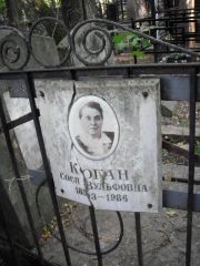 Коган Суся Вульфовна, Москва, Востряковское кладбище
