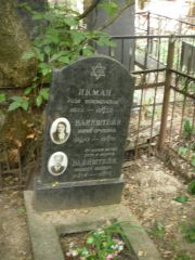 Икман Роза Соломоновна, Москва, Востряковское кладбище