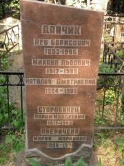 Дайчик Лев Блоорисович, Москва, Востряковское кладбище