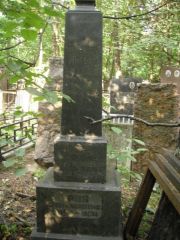 Раб Ента Мордковна, Москва, Востряковское кладбище