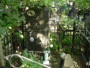 Слободина Нихама Давыдовна, Москва, Востряковское кладбище