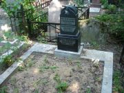 Голощекин Моисей Исаакович, Москва, Востряковское кладбище
