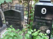 Новаковский Михаил Борисович, Москва, Востряковское кладбище
