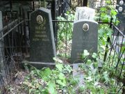 Шнер Михаил Герцевич, Москва, Востряковское кладбище
