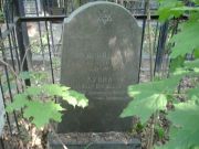Кунина Бейля Лейбовна, Москва, Востряковское кладбище