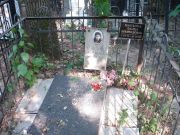 Цыпкина Фаина Леонидовна, Москва, Востряковское кладбище