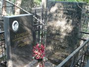 Гуревич Лев Семенович, Москва, Востряковское кладбище