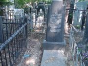 Уманская Слува Азарьевна, Москва, Востряковское кладбище