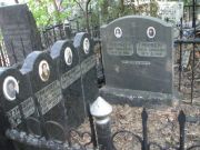 Лястунович Юдифь Соломоновна, Москва, Востряковское кладбище