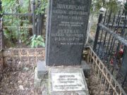 Шнеерсон Зелик Лейбович, Москва, Востряковское кладбище