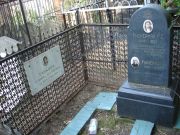 Равкина Эсфирь Абрамовна, Москва, Востряковское кладбище
