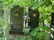 Лигорнэ Клавдия Яковлевна, Москва, Востряковское кладбище