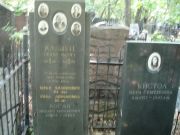Каплун Семен Ильич, Москва, Востряковское кладбище