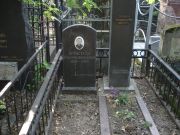 Глузман Ида Азариевна, Москва, Востряковское кладбище