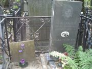 Роженкова Ритта Абрамовна, Москва, Востряковское кладбище