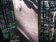 Полонский Андрей Федорович, Москва, Востряковское кладбище