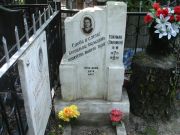Гойхман-Ланцман Ф. М., Москва, Востряковское кладбище