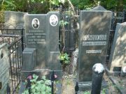 Карманский Израиль Яковлевич, Москва, Востряковское кладбище