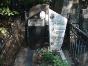 Замковский Давид Маркович, Москва, Востряковское кладбище