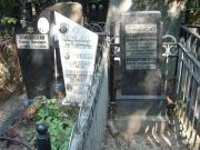 Бондаровская Фанни Соломоновна, Москва, Востряковское кладбище