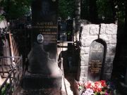 Гинзбург Лев , Москва, Востряковское кладбище