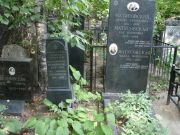 Матусовская Хая Мошковна, Москва, Востряковское кладбище