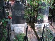 Гуревич Бер Шмаевич, Москва, Востряковское кладбище