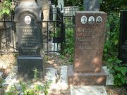 Кормер И. Г., Москва, Востряковское кладбище