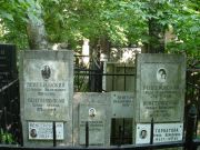 Венгеровская Сарра Абовна, Москва, Востряковское кладбище