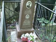 Шур Зиновий Давидович, Москва, Востряковское кладбище