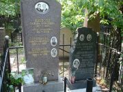 Горбунова Эсфирь Авсеевна, Москва, Востряковское кладбище