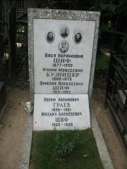 Шиф Бася Абрамовна, Москва, Востряковское кладбище