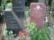 Гоз Лев Борисович, Москва, Востряковское кладбище