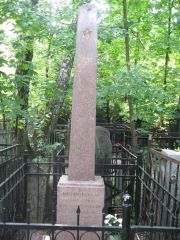 Чернякова Рива Израилевна, Москва, Востряковское кладбище