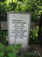 Станиславский Иосиф Моисеевич, Москва, Востряковское кладбище