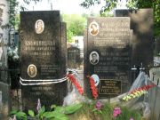Маньковский Иосиф Евелевич, Москва, Востряковское кладбище