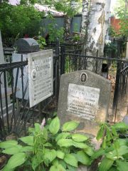 Соскинд Лазарь Маркович, Москва, Востряковское кладбище