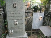 Зверев Михаил Борисович, Москва, Востряковское кладбище