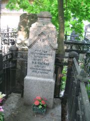 Хасман Р. А., Москва, Востряковское кладбище