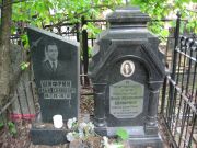 Шифрин Илья Хаимович, Москва, Востряковское кладбище