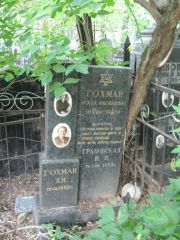 Гохман Исаак Яковлевич, Москва, Востряковское кладбище
