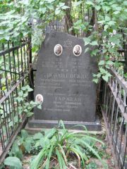 Тарадай Марк Зиновьевич, Москва, Востряковское кладбище