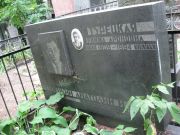 Турецкая Римма Ароновна, Москва, Востряковское кладбище