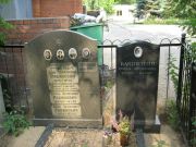 Рабинович Рахиль Исааковна, Москва, Востряковское кладбище