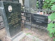 Ходоровская Мария Яковлевна, Москва, Востряковское кладбище
