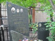 Фишман Илья Абрамович, Москва, Востряковское кладбище