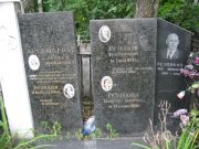 Резников Яков Ефимович, Москва, Востряковское кладбище