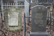 Резникова Хана Липковна, Москва, Востряковское кладбище
